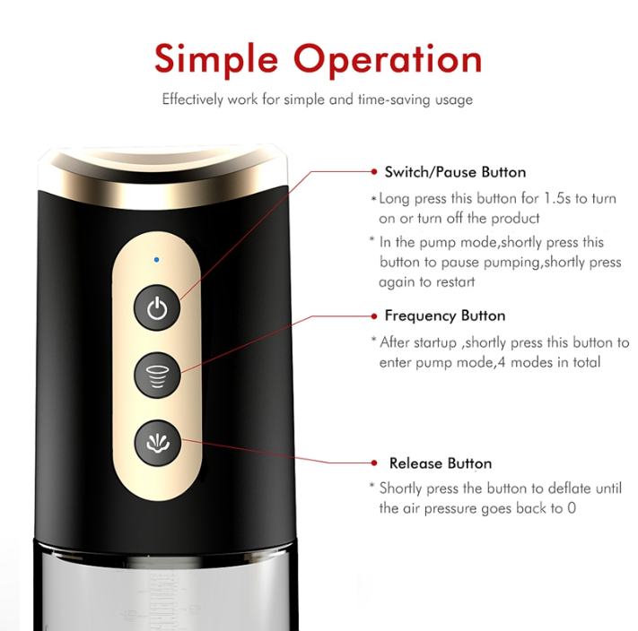 Pompe à pénis automatique (électronique)