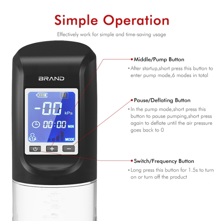 Penispumpe mit Vakuum und Vibration