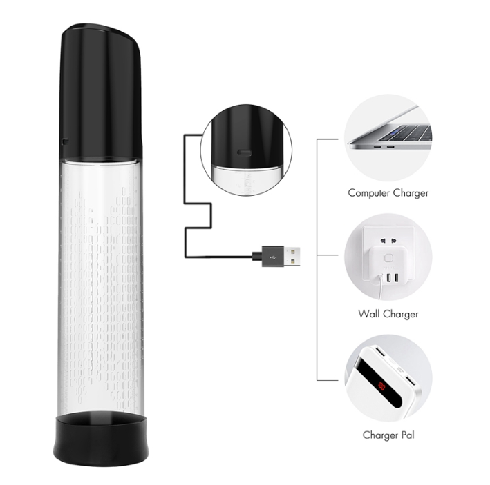 Penispumpe mit Vakuum und Vibration