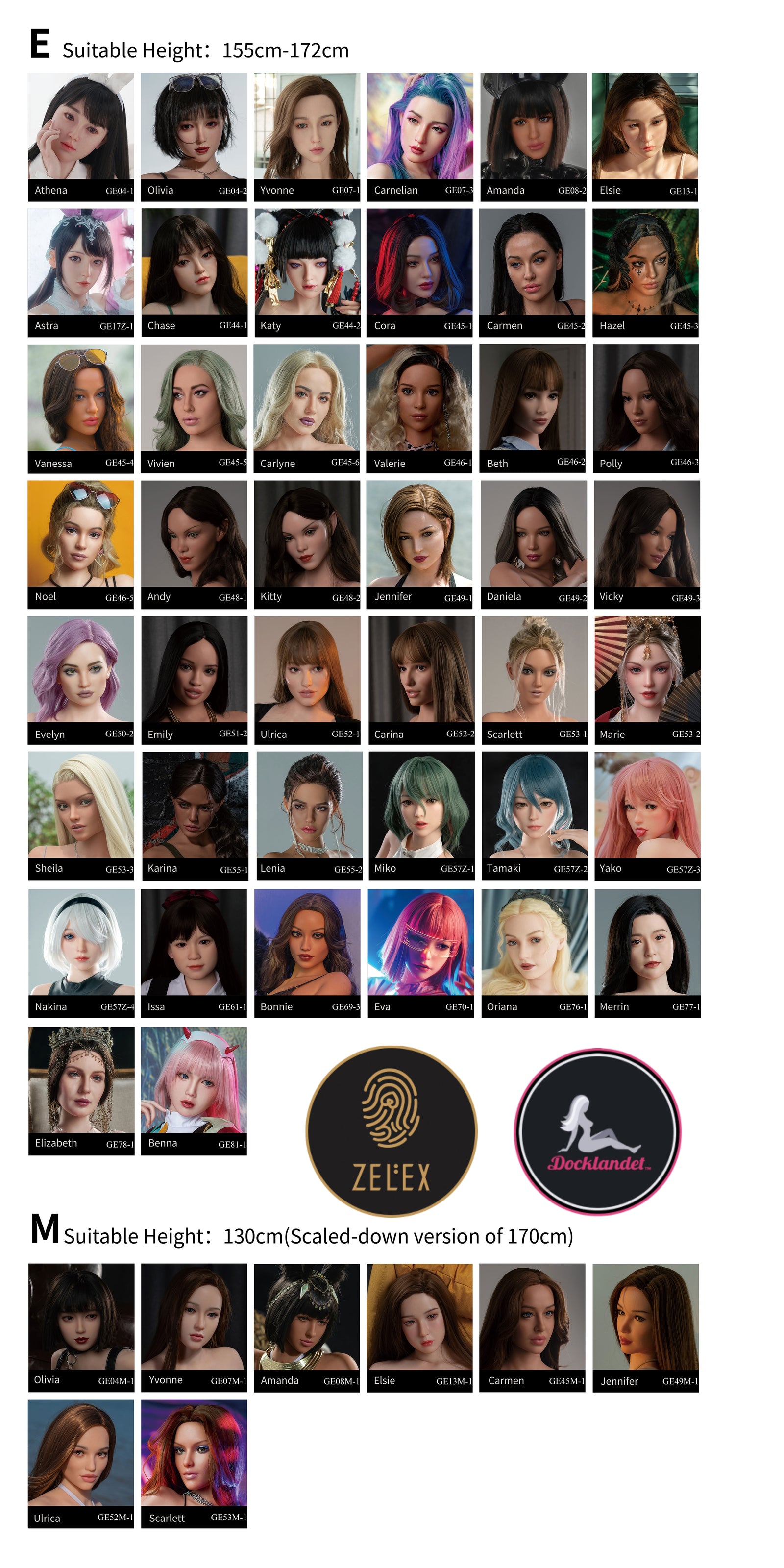 Tête supplémentaire (originale)